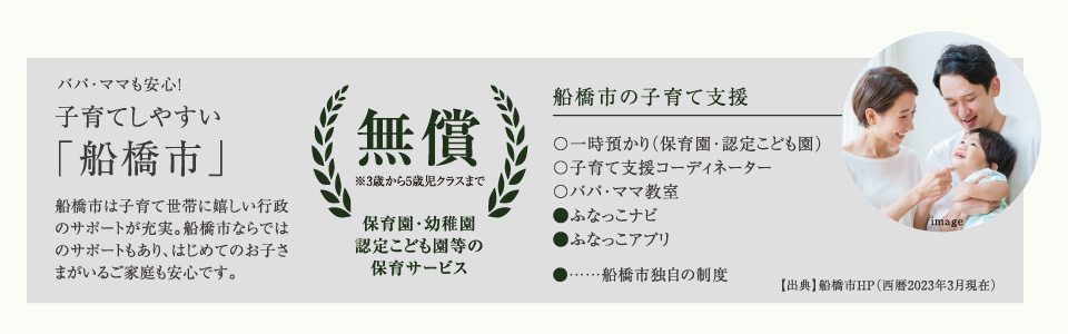 パパ・ママも安心！子育てしやすい「船橋市」船橋市は子育て世帯に嬉しい行政のサポートが充実。船橋市ならではのサポートもあり、はじめてのお子さまがいるご家庭も安心です。　保育園・幼稚園認定こども園等の保育サービス無償※3歳から5歳児クラスまで　船橋市の子育て支援　〇一時預かり（保育園・認定こども園）〇子育て支援コーディネーター〇パパ・ママ教室●ふなっこナビ●ふなっこアプリ　●……船橋市独自の制度　【出典】船橋市HP（西暦2023年3月現在）