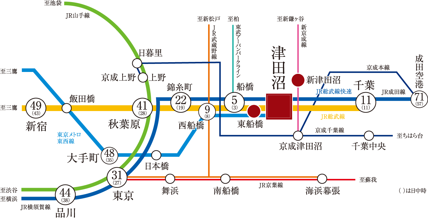 路線図イメージ