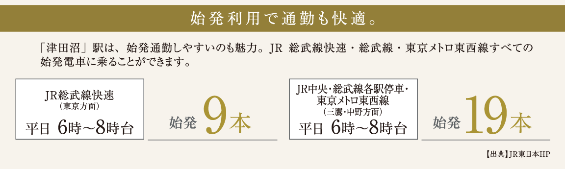始発利用で通勤も快適。