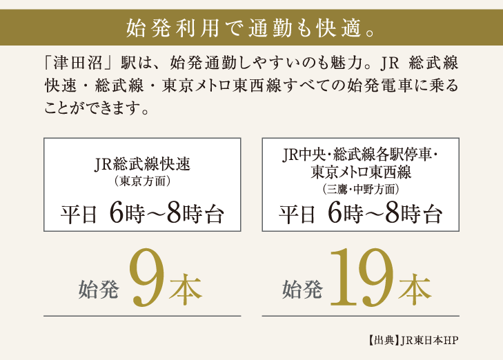 始発利用で通勤も快適。