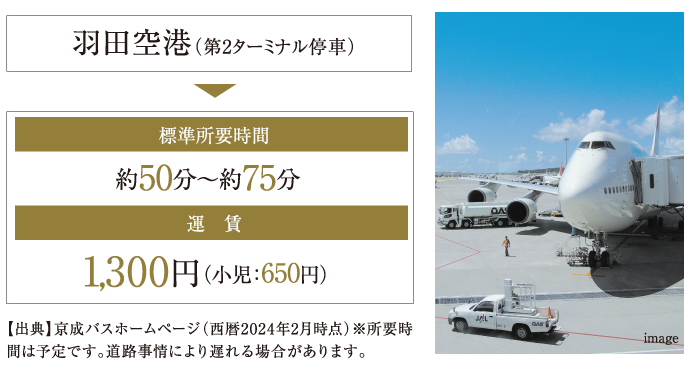 リムジンバスイメージ