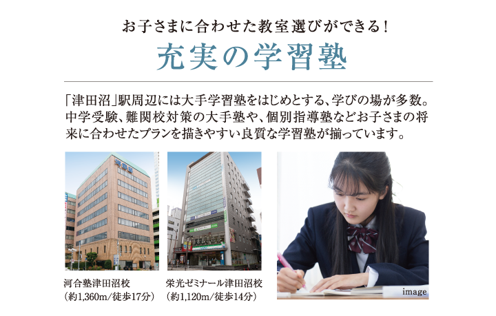 お子さまに合わせた教室選びができる！充実の学習塾 「津田沼」駅周辺には大手学習塾をはじめとする、学びの場が多数。中学受験、難関校対策の大手塾や、個別指導塾などお子さまの将来に合わせたプランを描きやすい良質な学習塾が揃っています。