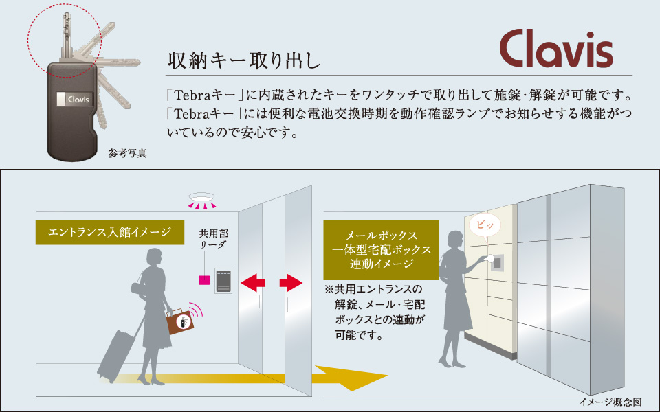 コミュニティラウンジ
