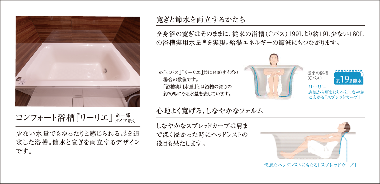 コンフォート浴槽「リーリエ」