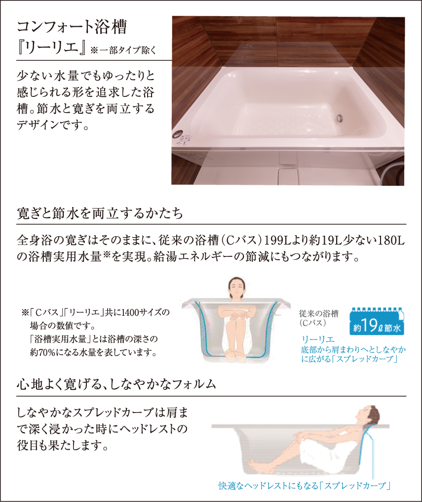コンフォート浴槽「リーリエ」
