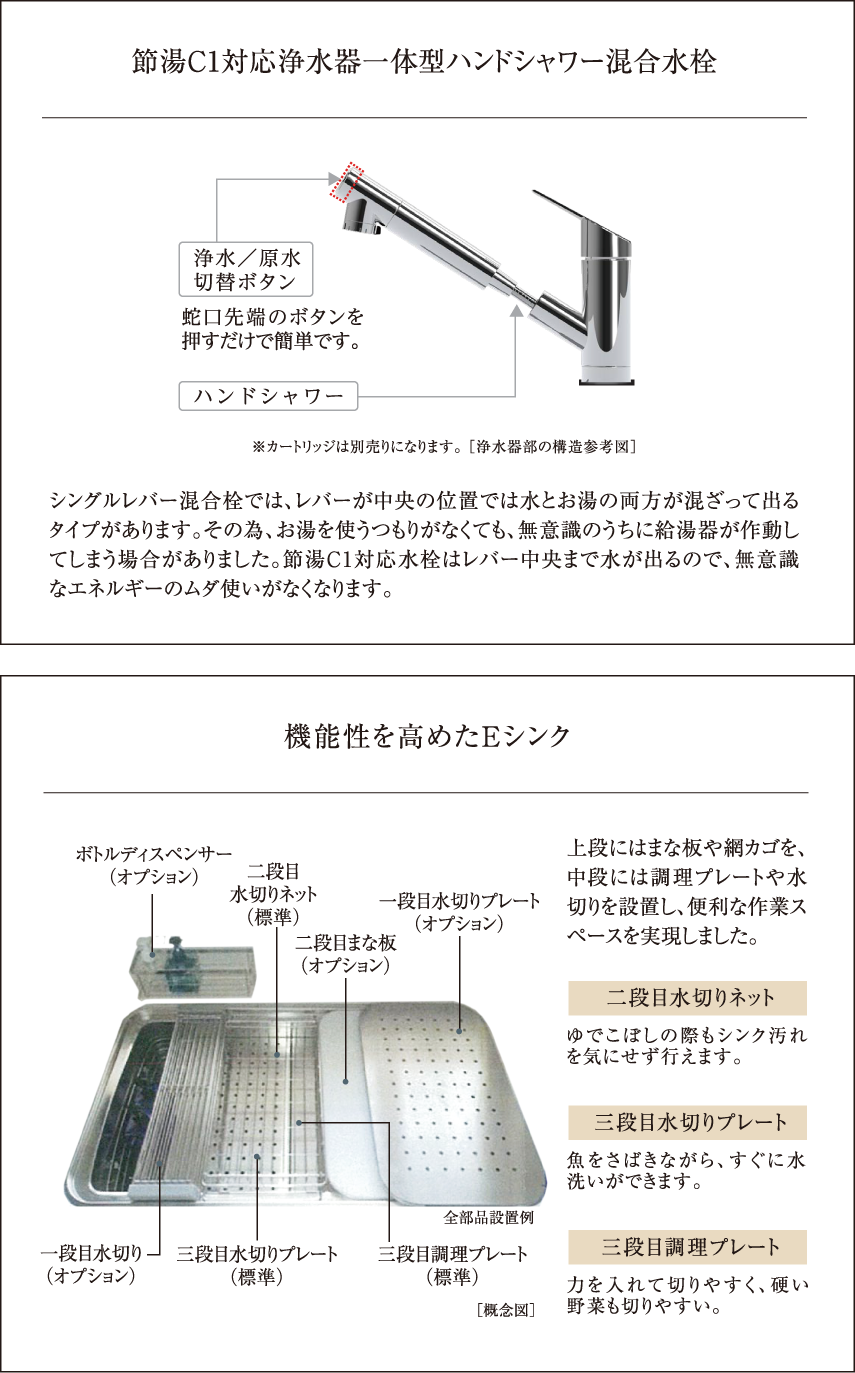 節湯C1対応浄水器一体型ハンドシャワー混合水栓 機能性を高めたEシンク