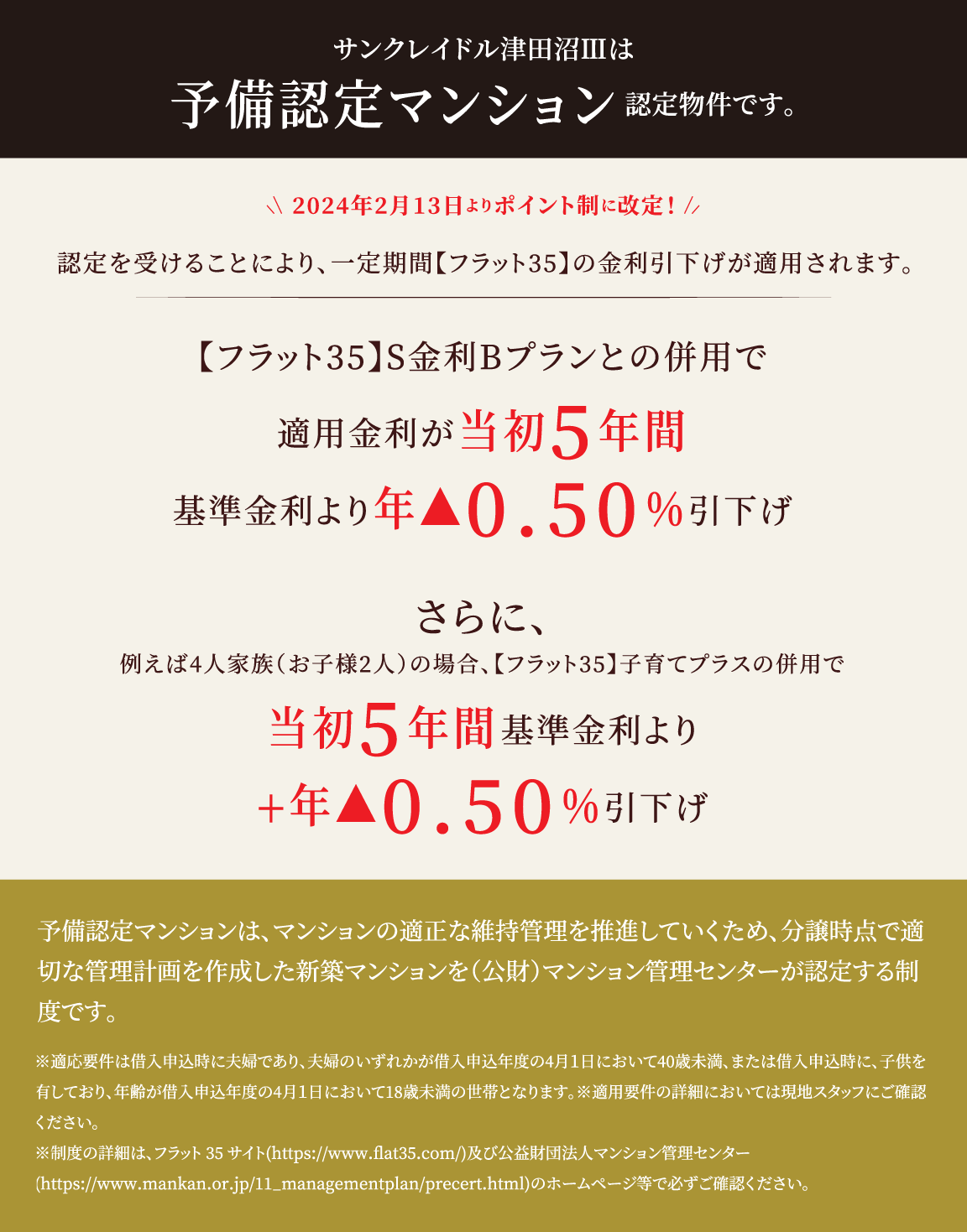 サンクレイドル津田沼3は予備認定マンション認定物件です