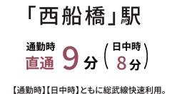 西船橋駅