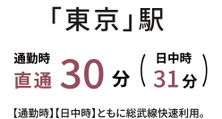 東京駅