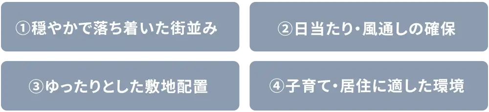 EDUCATION 現地周辺に広がる文教環境