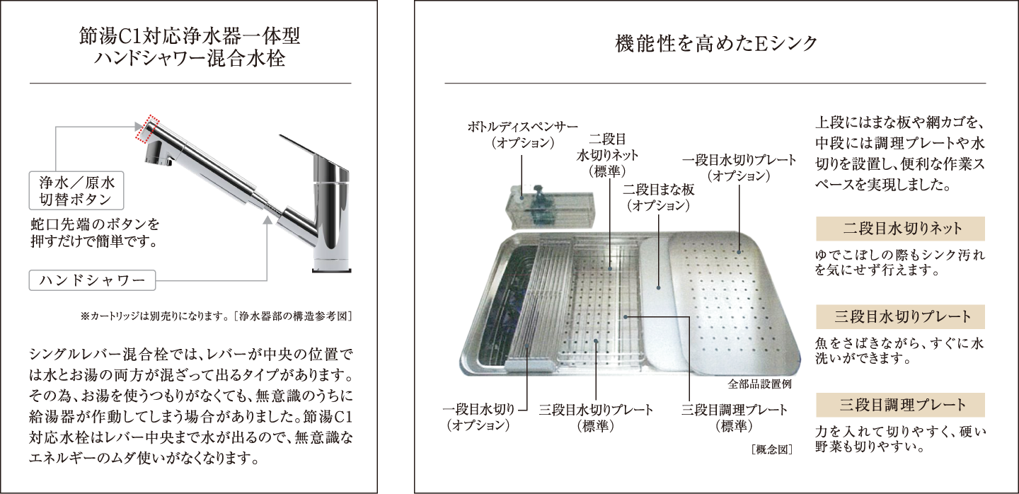 節湯C1対応浄水器一体型ハンドシャワー混合水栓 機能性を高めたEシンク