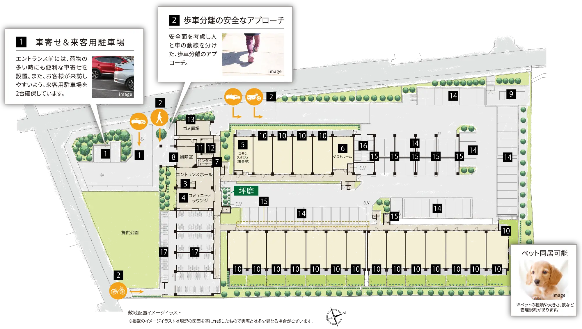 サンクレイドル津田沼Ⅲ 配置図 歩車分離・提供公園・コミュニティラウンジ・駐車場配置